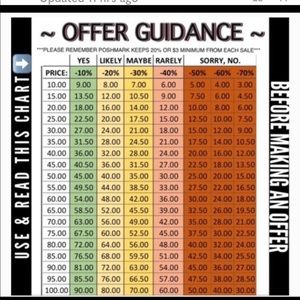 I am Millie Your Posher I live in Mount Dora!